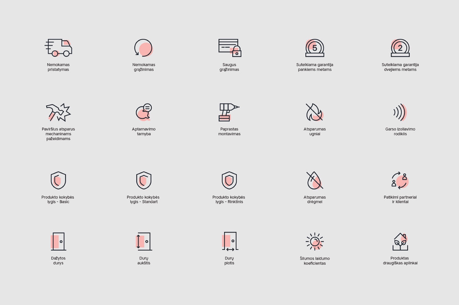 e]durys branding