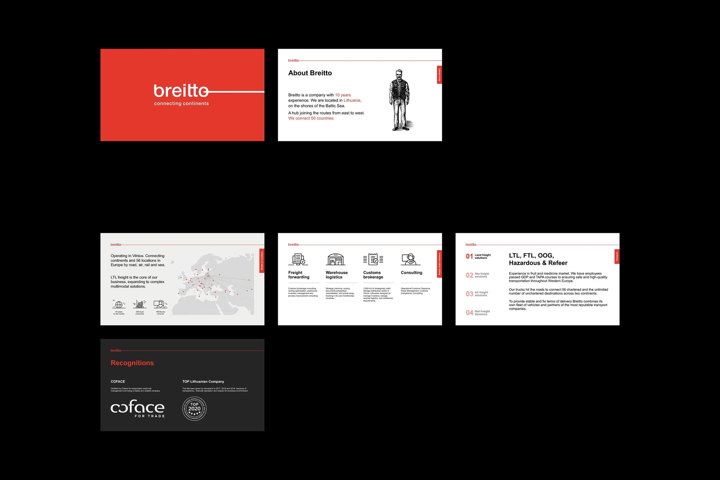 Breitto branding