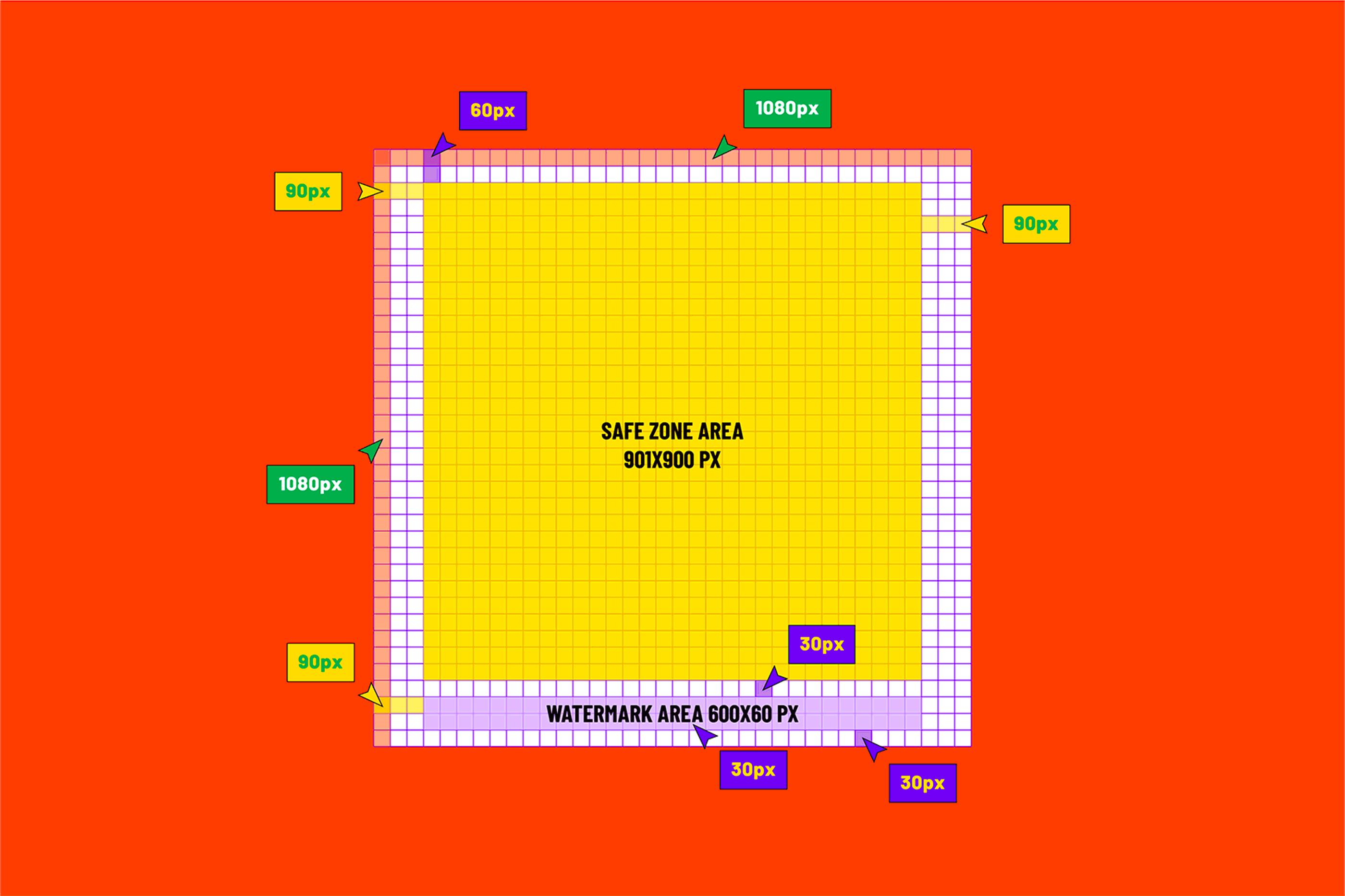 Captions user guide
