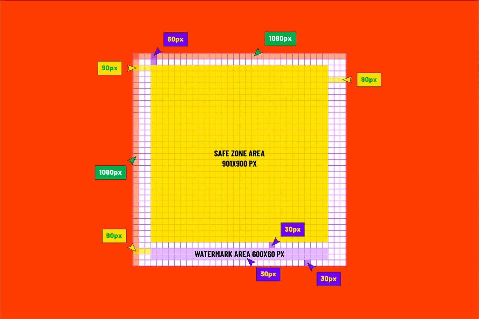 Captions user guide