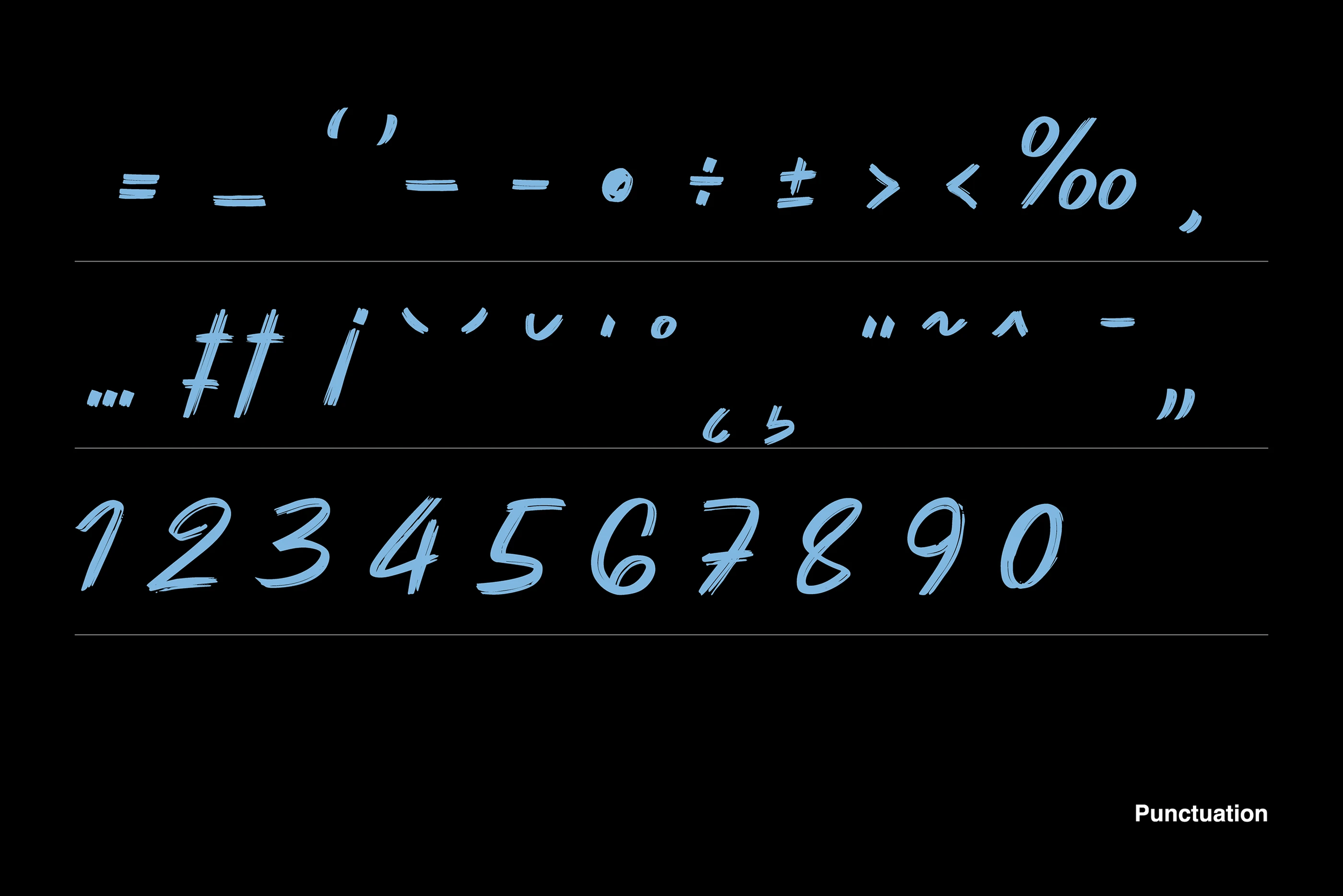 Akropolis Script