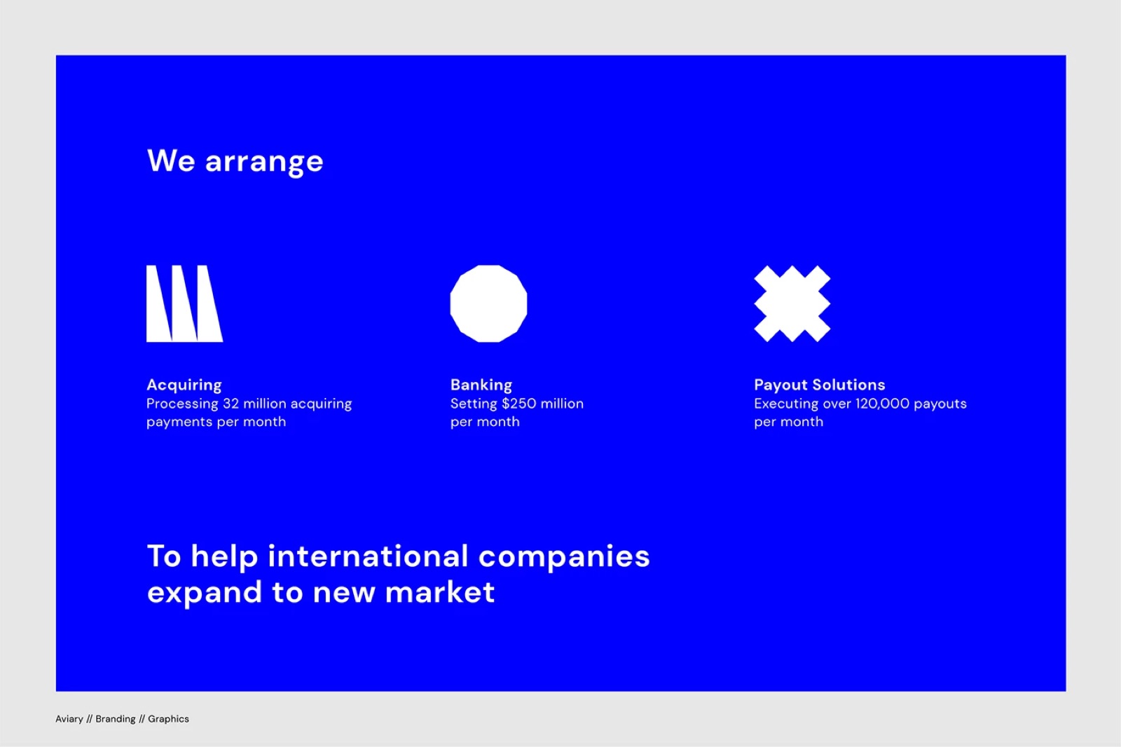 Aviary Branding