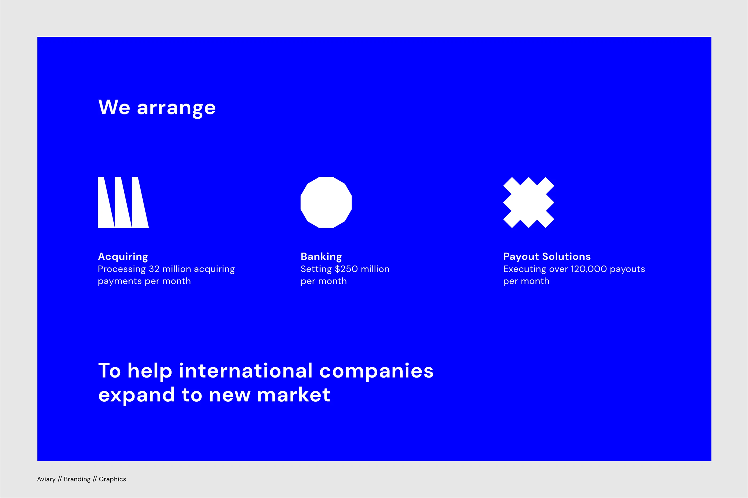 Aviary Branding