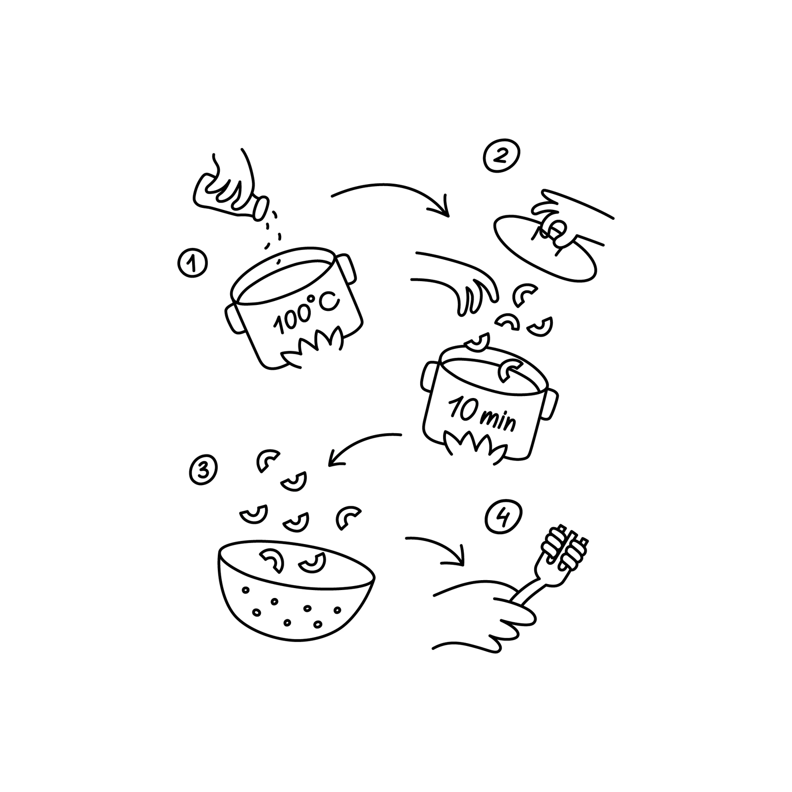 Tastik packaging