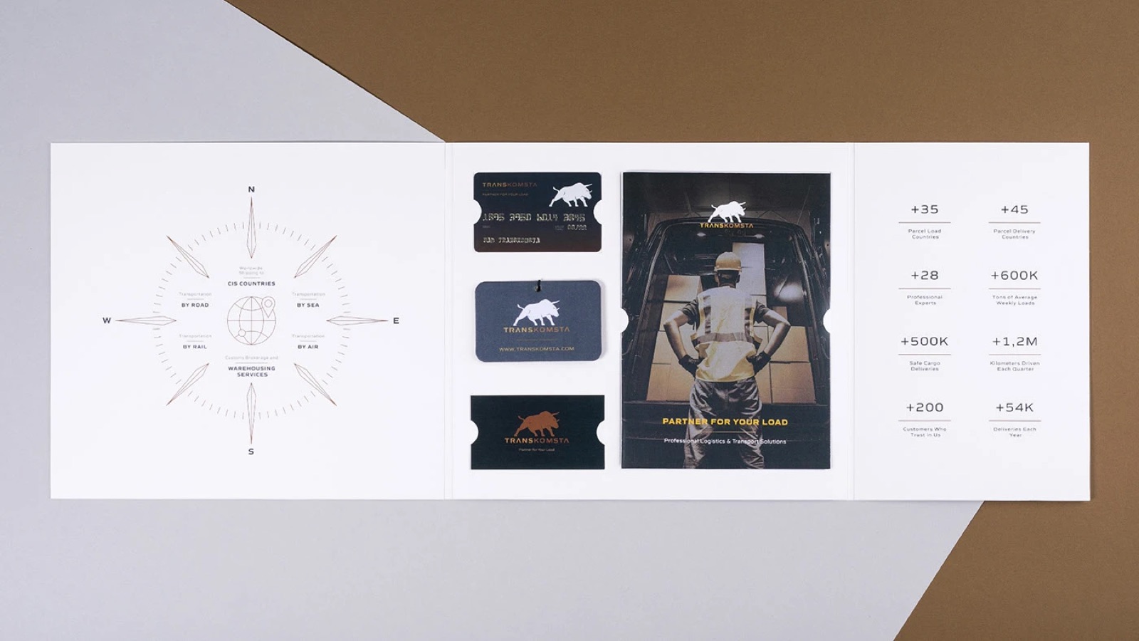 Client Welcome Kit