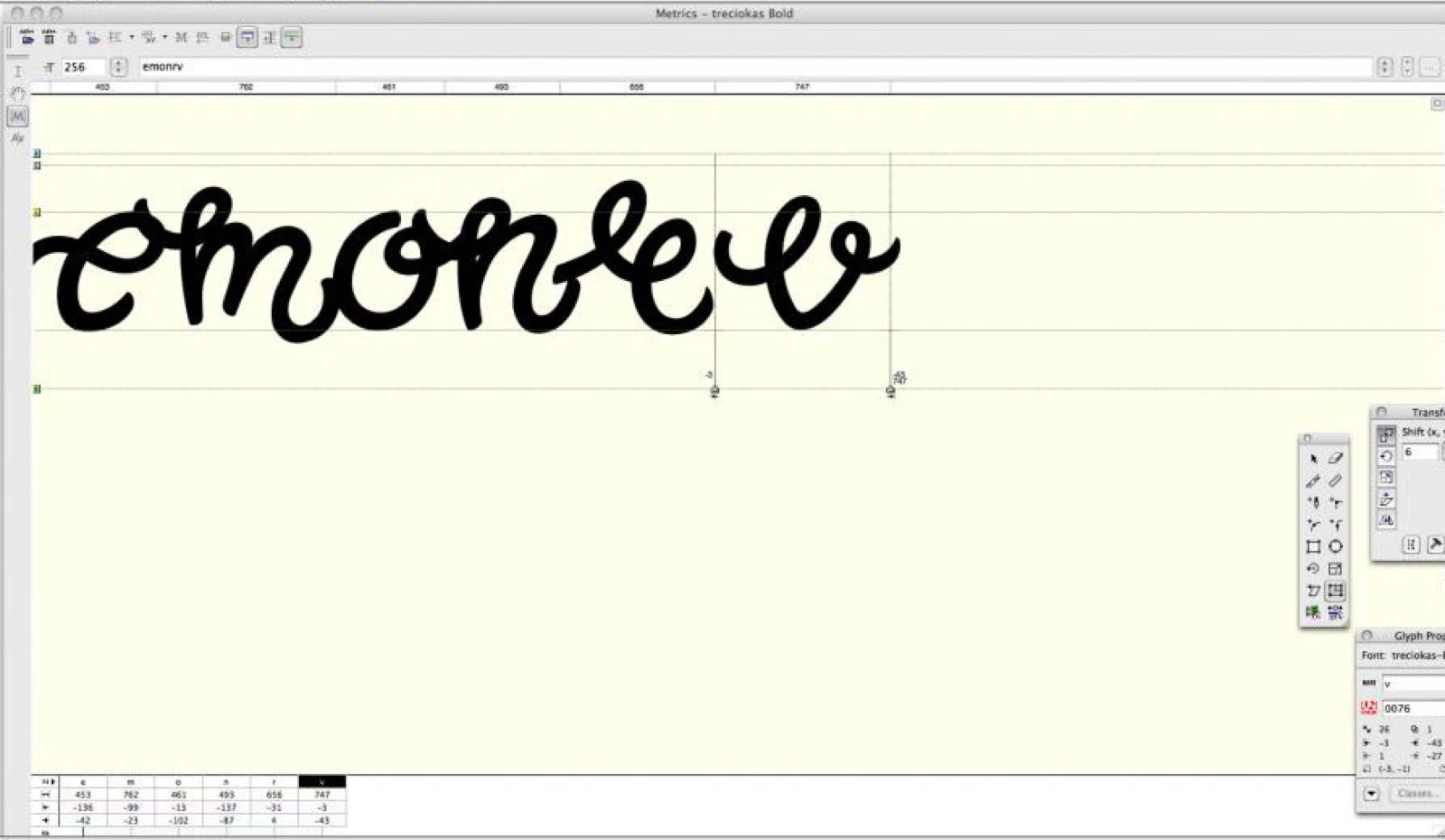 Treciokas typeface