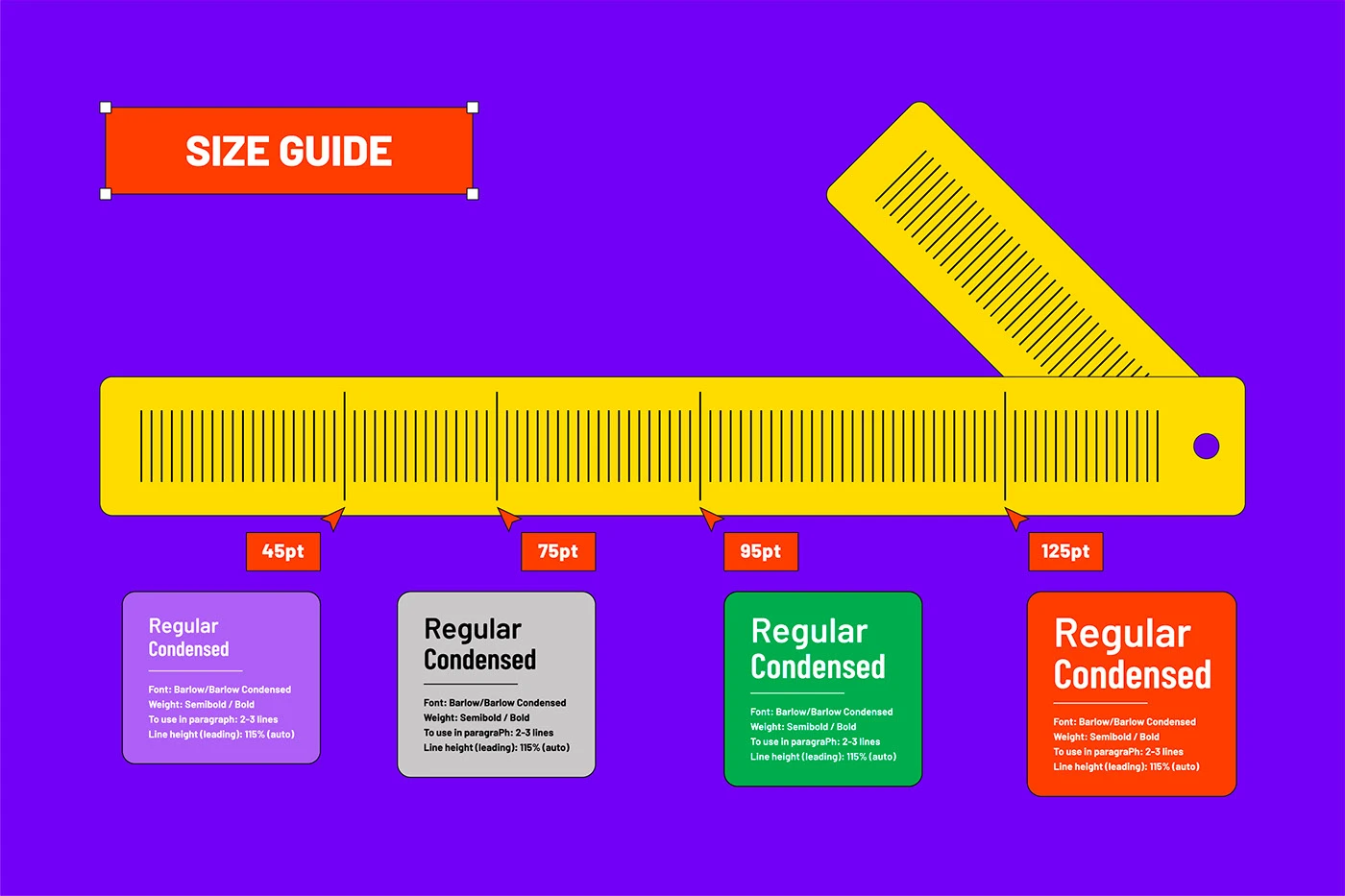 Captions user guide
