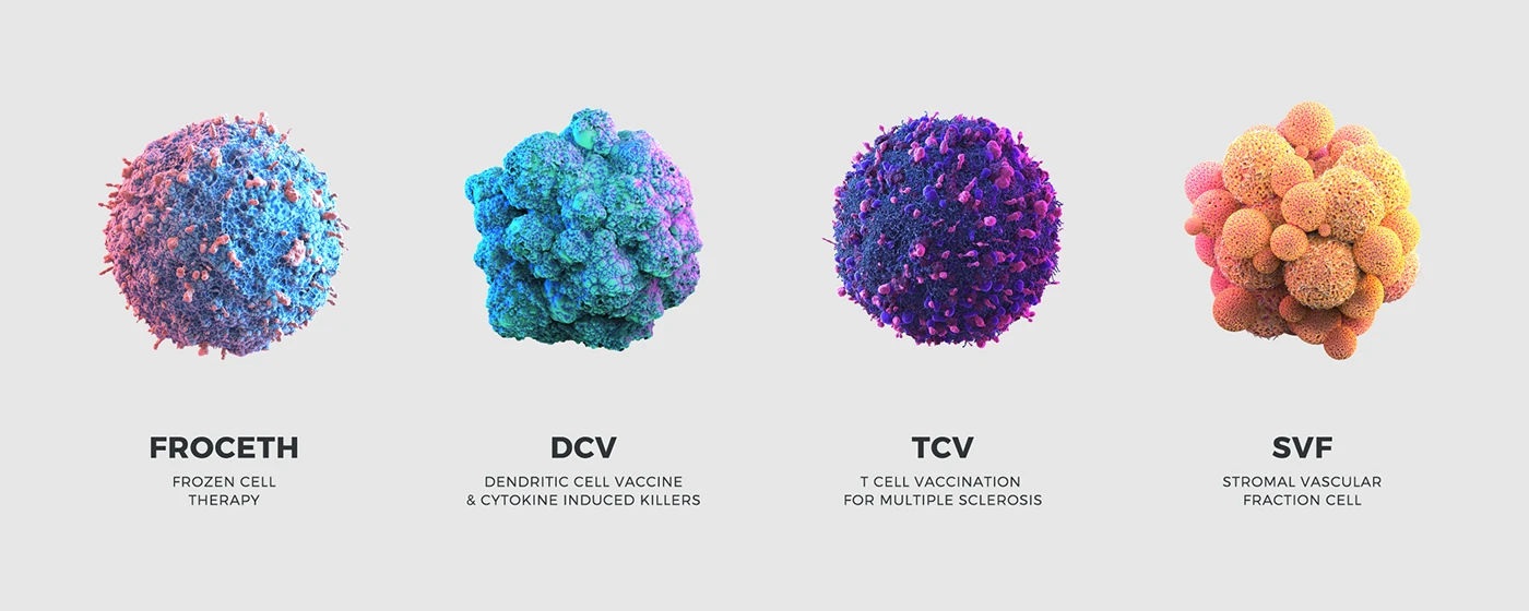 Cell illustrations